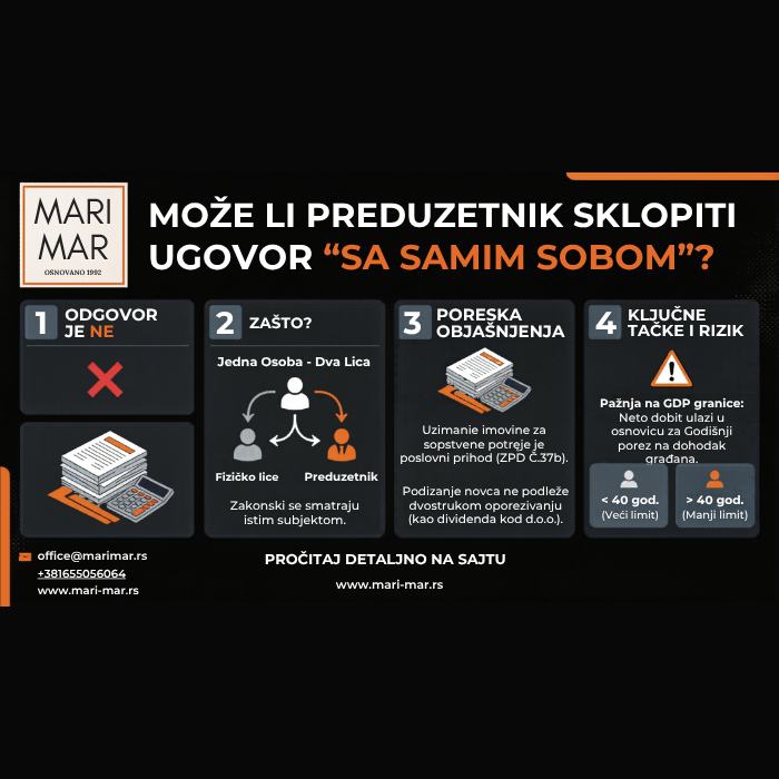 Da li preduzetnik može da sklopi ugovor o zakupu ili ugovor o zajmu „sa samim sobom“?